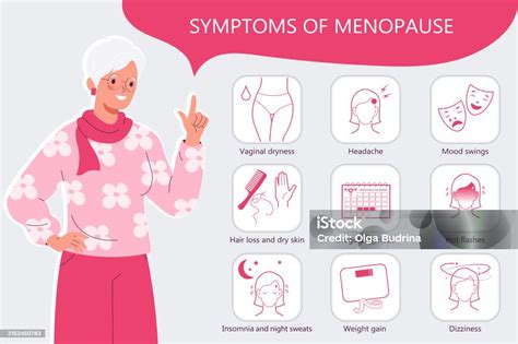 Heat Intolerance During Menopause