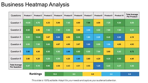 heat map examples