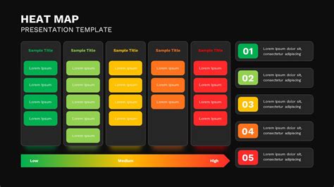 heat map powerpoint template free