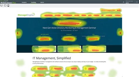 heat map website analytics