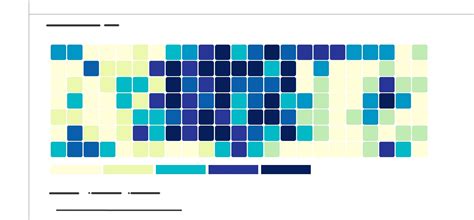 heat map website google analytics