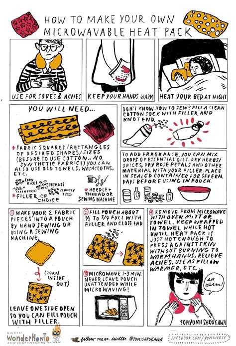 Heat Pack Instructions