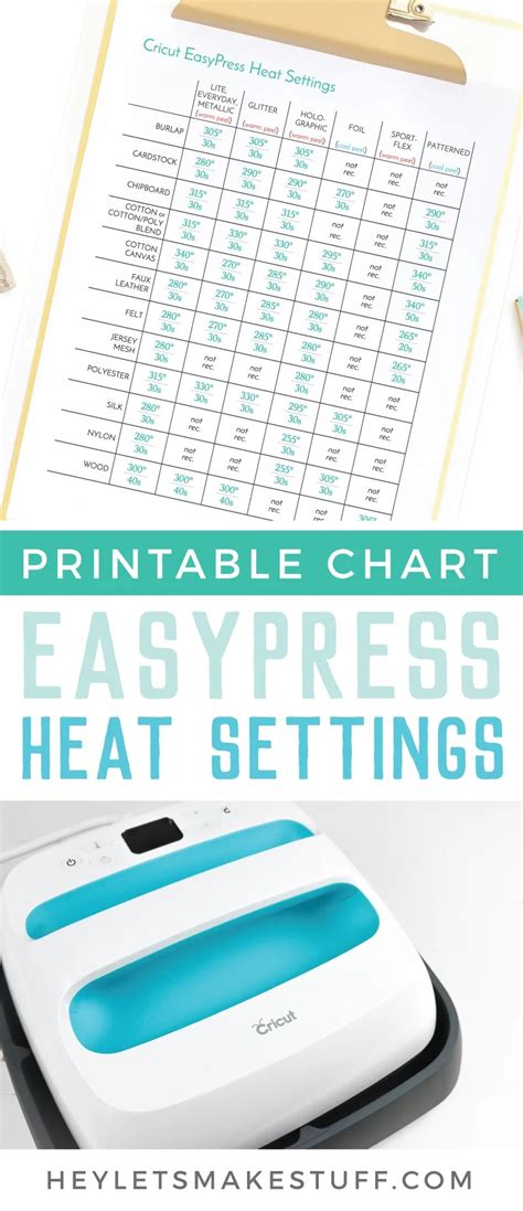 Heat Press Guide Uk
