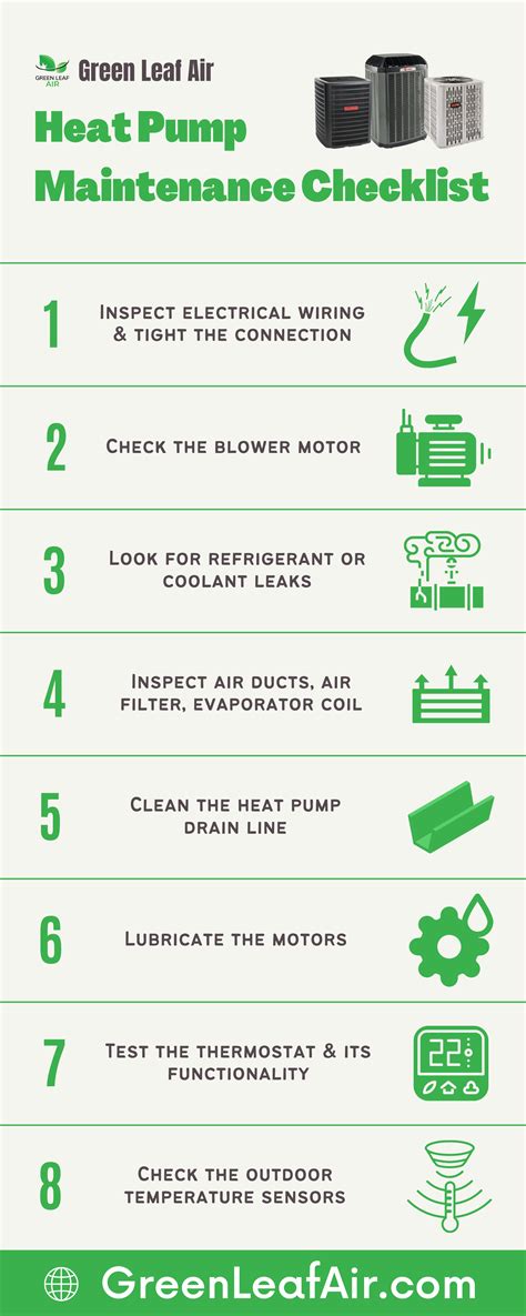 heat pump maintenance requirements