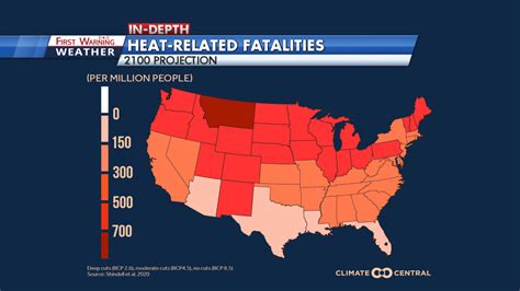 heat related deaths by state