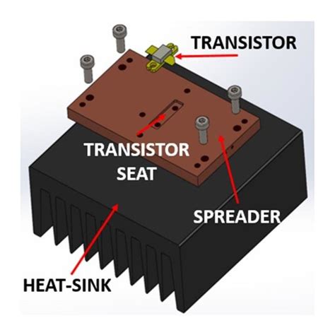 Heat Spreader Definition Computer