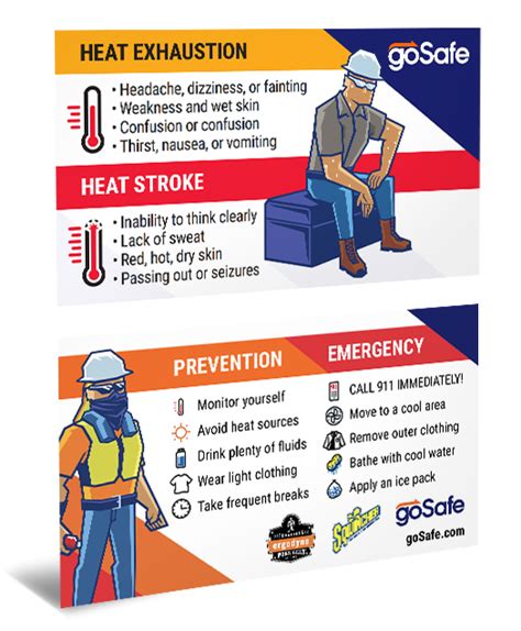 heat stress prevention handout