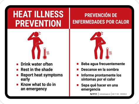 heat stress prevention in spanish