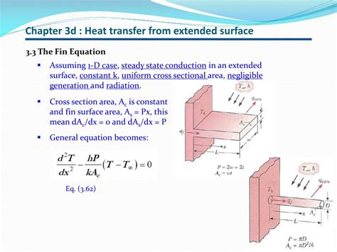 Heat Transfer Fin Example
