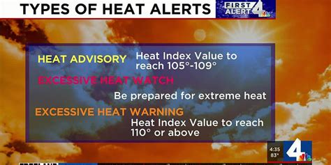 heat warning vs heat advisory