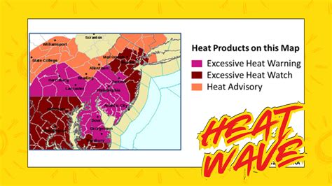 heat warning watch