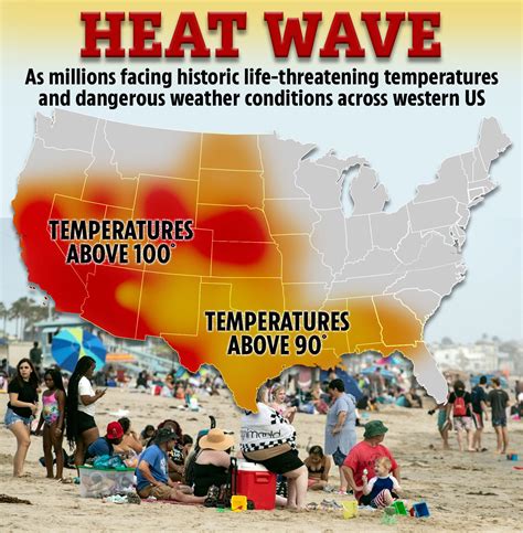 heat wave southern states