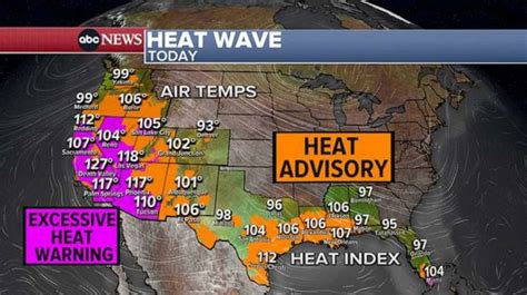 heat waves severe weather