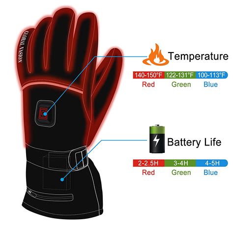 Heated Gloves Or Socks