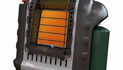 Heater For Garage Propane