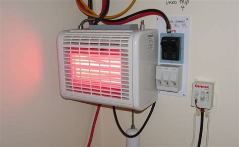 Heaters That Don't Trip Breakers