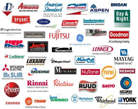 heating air conditioning brands