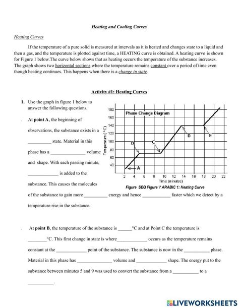 heating and cooling curves live worksheet answers