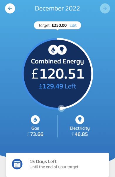 Heating Bills Mumsnet