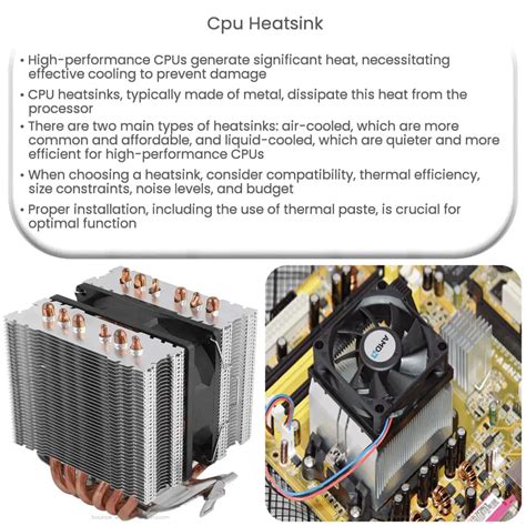 Heatsinks In Computer
