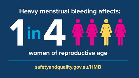 Heavy Bleeding While In Menopause