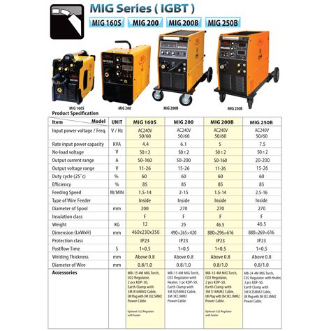 Heavy Duty Welding Machine Specification