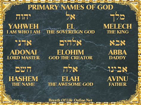 hebrew name for nazareth