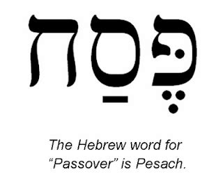 hebrew word for passover