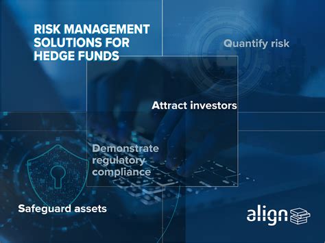 hedge fund risk management software