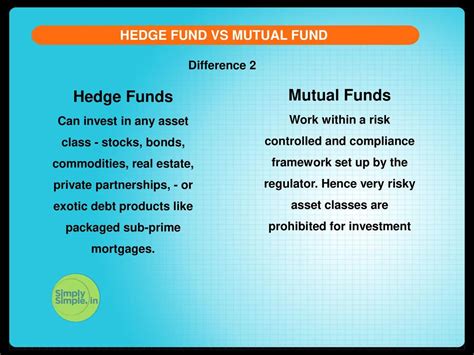 hedge vs mutual fund