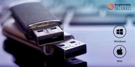 heel of the good USB Bootable Software For Windows and Mac personal computer