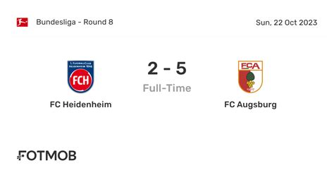 heidenheim vs augsburg h2h