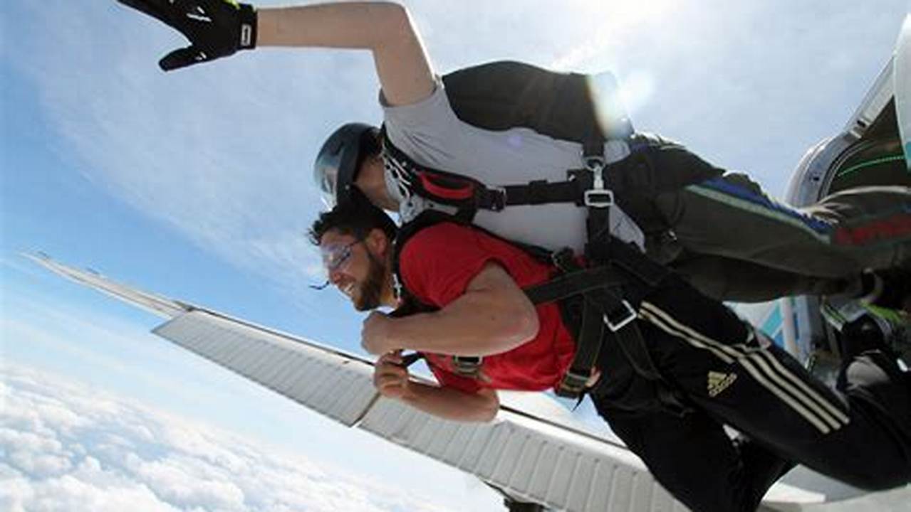 Conquer the Sky: Ultimate Guide to Height for Skydiving