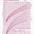 height weight growth chart for babies