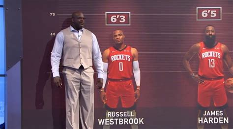 Unveiling Shaq's Enormous Size: A Giant's Height & Weight Mystery