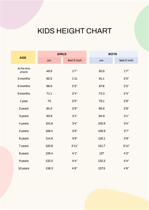 Height Comparison Chart Child