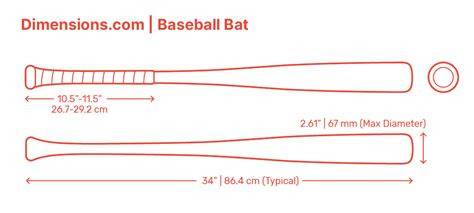 Height For Baseball Bat