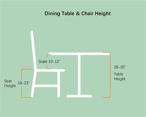 height for dining room table