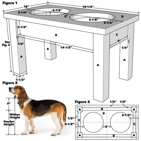 Height For Elevated Dog Feeder