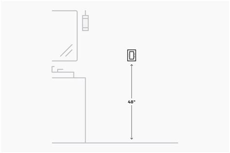 Height Of Bathroom Light Switch