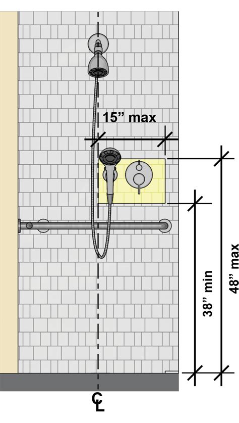 Height Of Shower Valves