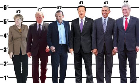 height of vladimir putin