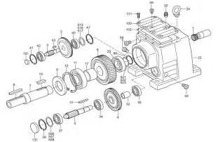 Helical Gearbox Assembly