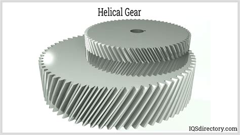 Helical Gears Functions
