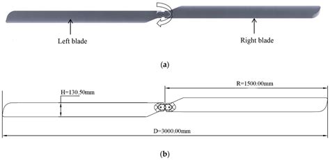 Helicopter Blade Design Pdf