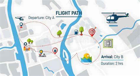 helicopter flight path