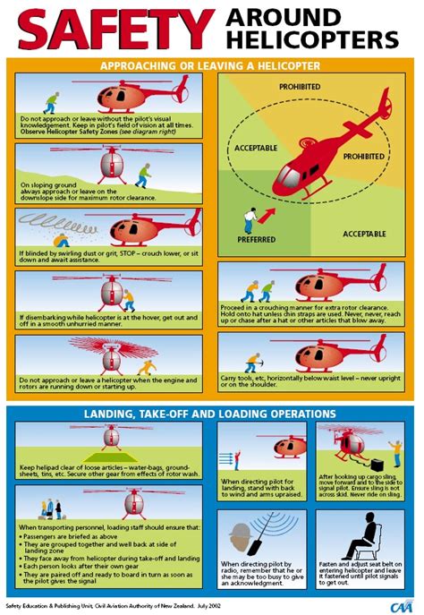 helicopter safety procedures