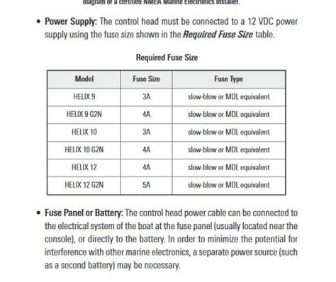 Circuit Protection and Power Distribution West Marine