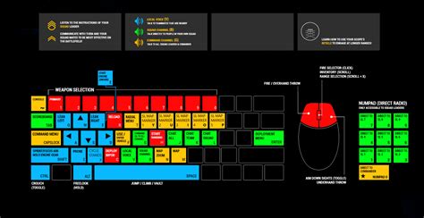 helldivers 2 keyboard map