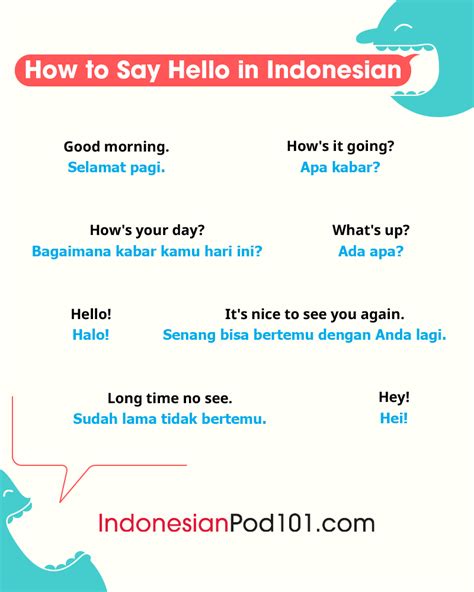 hello in bahasa indonesia